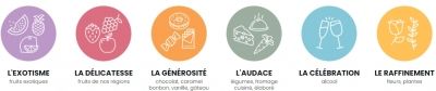 Copyright Terre Adélice 3